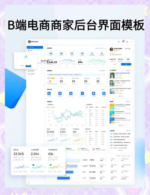 本地生活商家手机端运营后台界面图