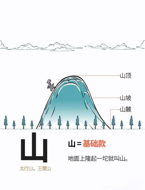 一、法律画像:它到底属于哪个“山头”?