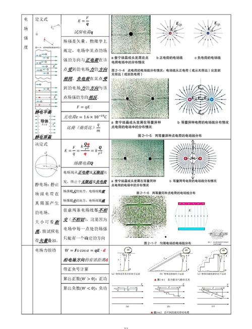 三、典型例题拆解：地理+数学+物理的“三明治”