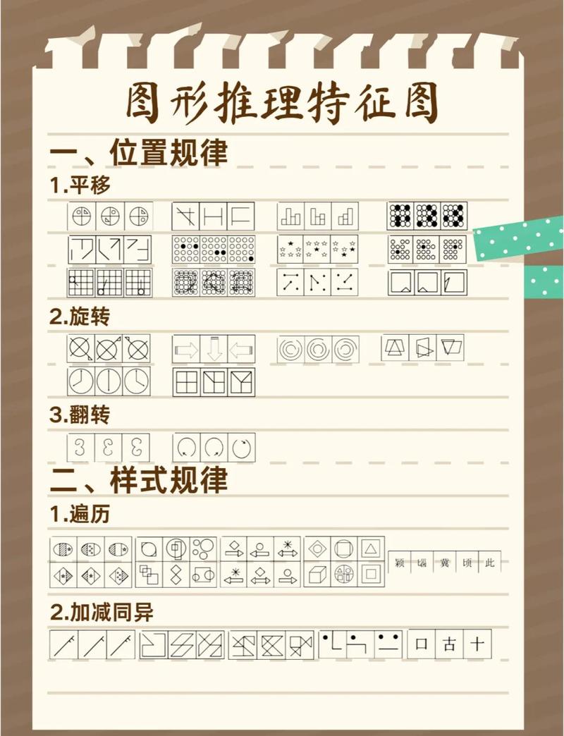 选型指南:你的案子该找谁?