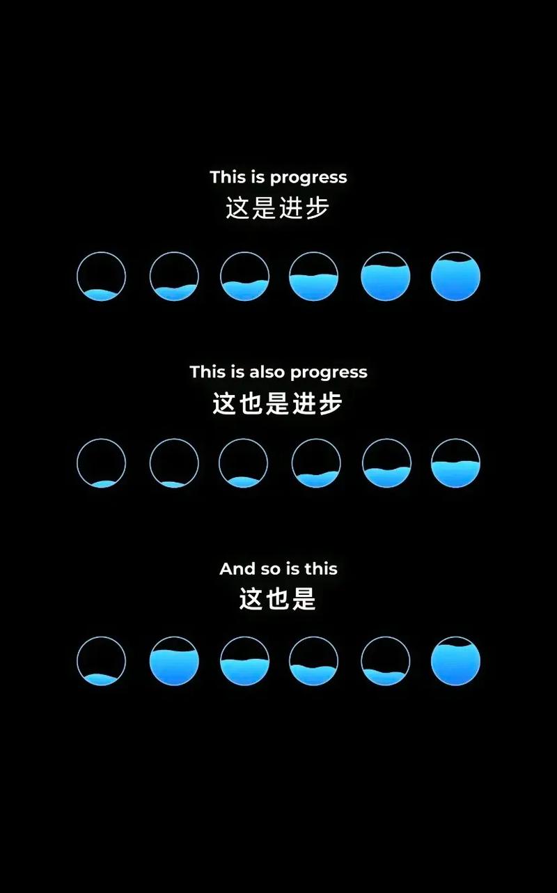 你确定这是进步吗？