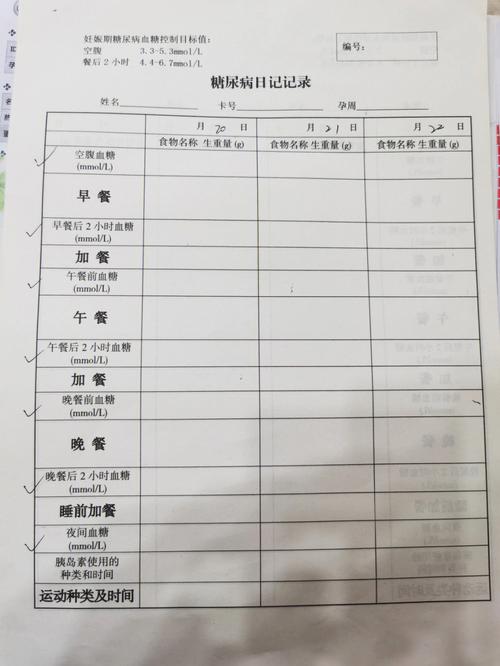 普通人常见错误饮食记录示例