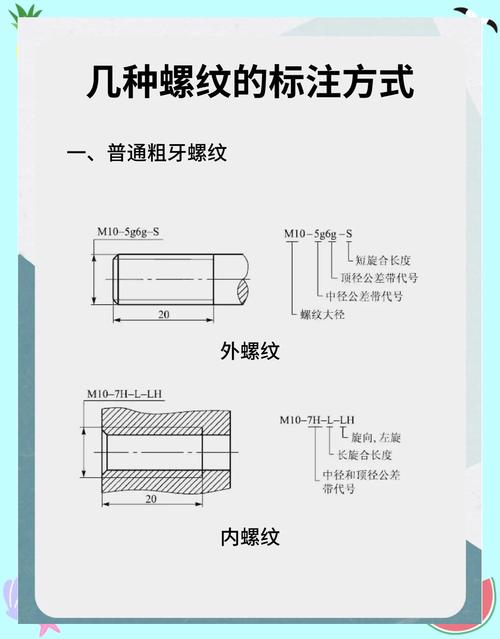 螺栓群非均匀承载示意图