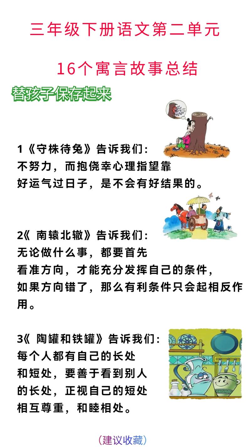 一、寓言的高频考点,其实就那么几样