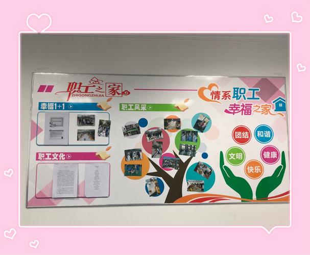 工业双职工家庭冰箱贴式家庭贡献栏