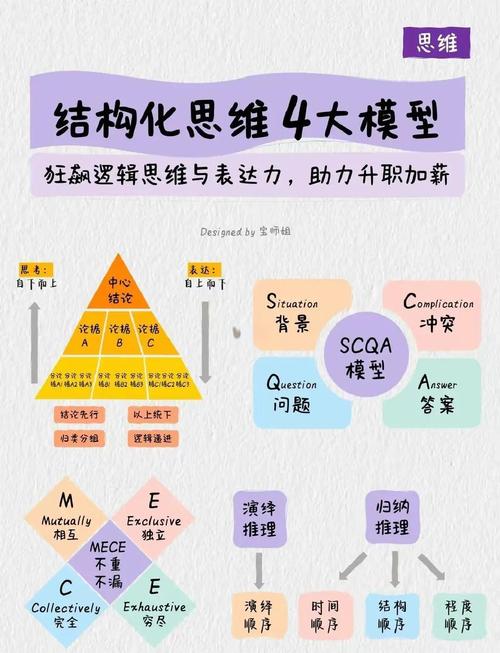 四、模块化的最大敌人：不是技术，是组织