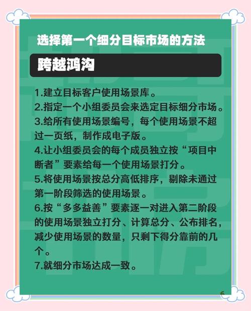 市场端怎么用创新效率评价避坑