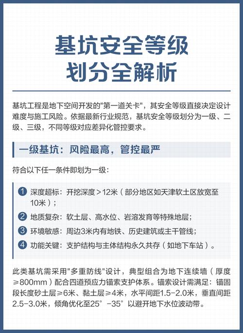 四、改造里最容易被低估的——基面精度和整体刚性