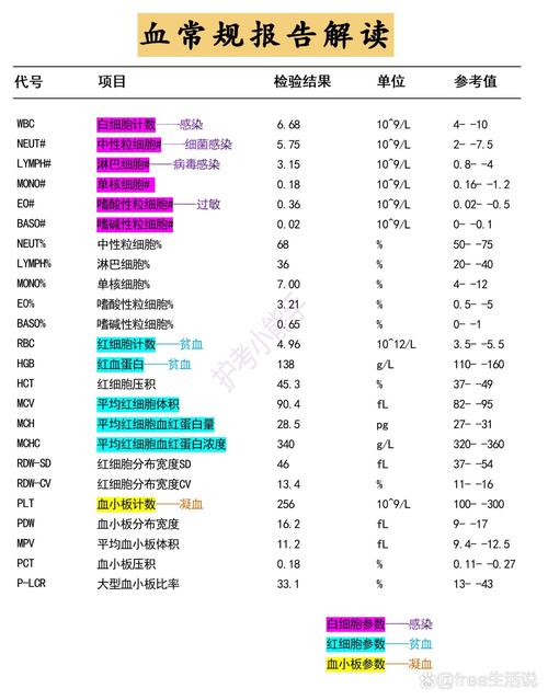 谁适合读MPA？一个血淋淋的筛选标准