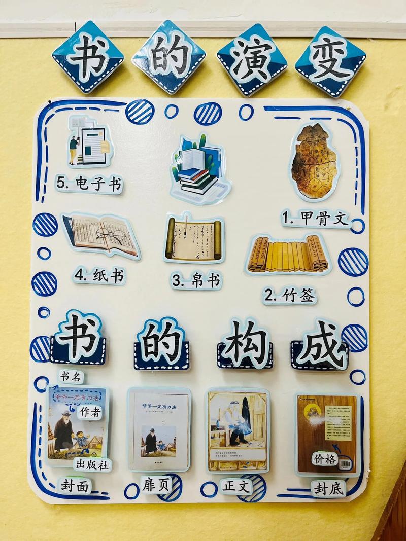 📚 我的秘密武器:这样布置阅读角,孩子追着你读书