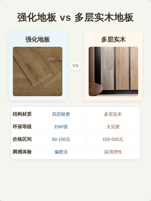 木地板那些事儿：装修老炮的避坑问答，句句扎心