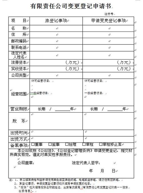 非国有文保建筑产权变更登记材料清单