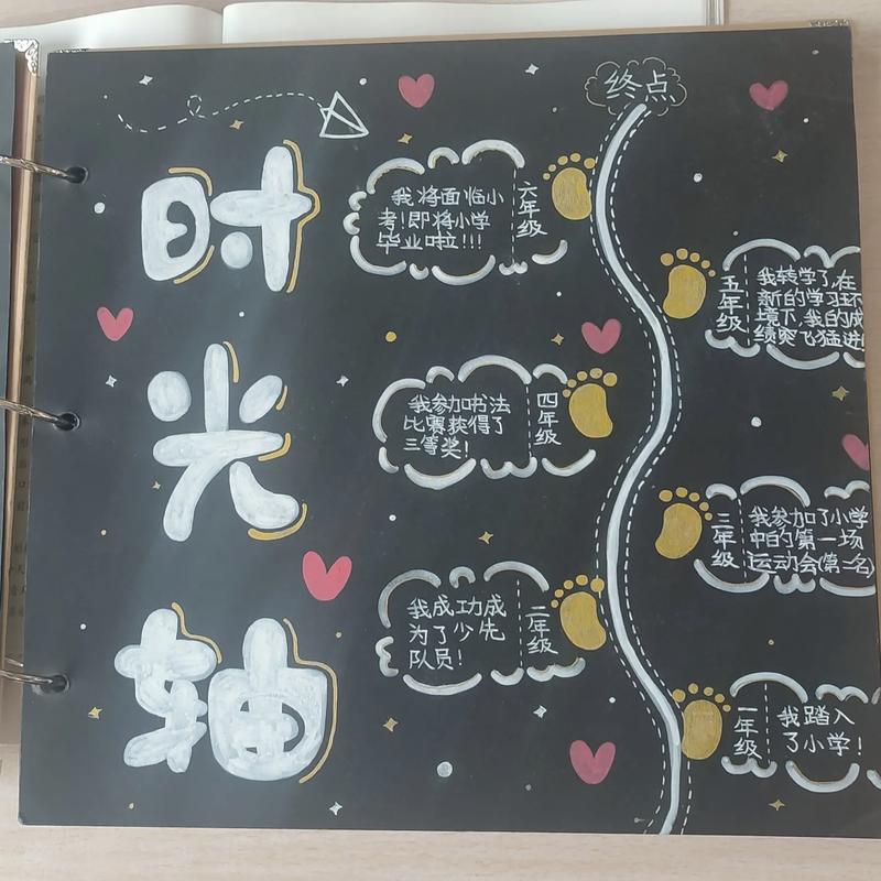 学生成长档案袋展示 手工作品和反思日记
