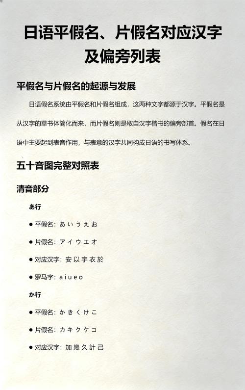 片假名与汉字偏旁对照表