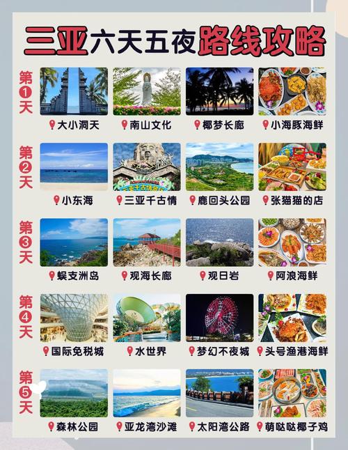 行程吃住：全是实用的本地经验