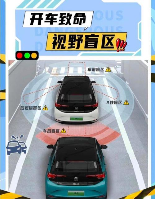 安全:被忽略的盲区