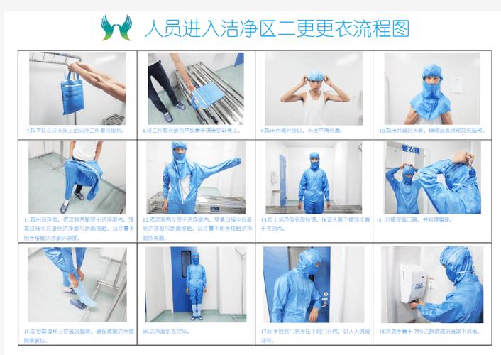 洁净室到底有多难搞?一个机械工程师的十年踩坑实录-中远盛泰工业