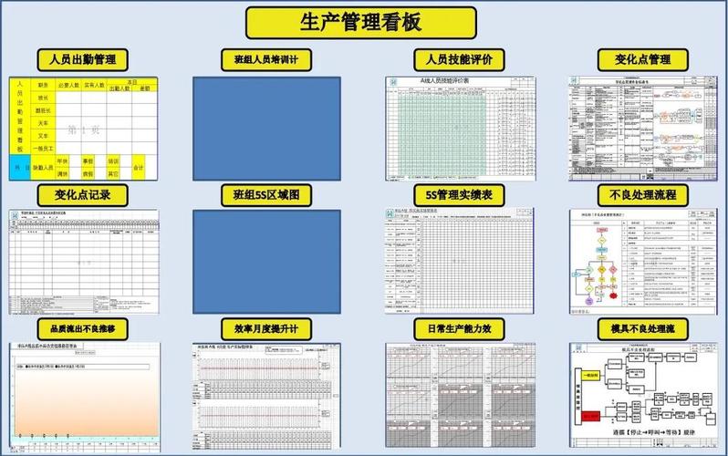 为什么现在制造企业又捡回了全面质量管理（TQM）？
