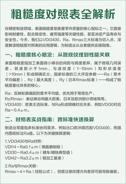 选厂的时候,这几个维度摸透就不会错