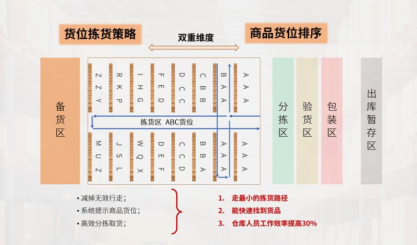 制造企业谈供应链韧性：别搞花架子，要的就是能扛事