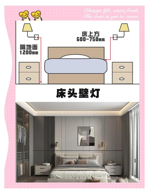 卧室双控床头睡眠灯安装位置示意图