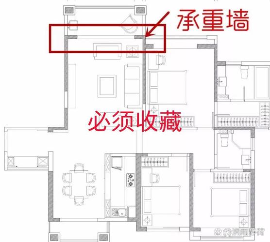 精装房改造常见问题全解答：资深工程师的避坑干货