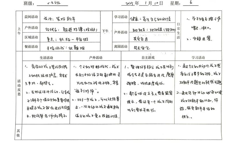 从记录到反思,中间隔了层纸