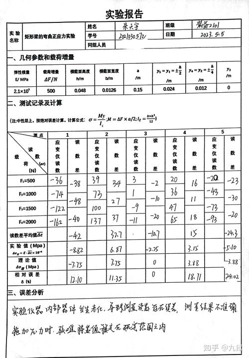 应力分析要落地，不能只出报告