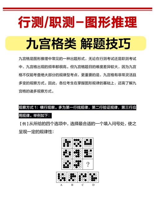 行测图形推理九宫格题型快速作答技巧