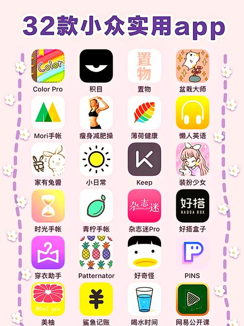 那些小众应用，才真的打开了脑洞