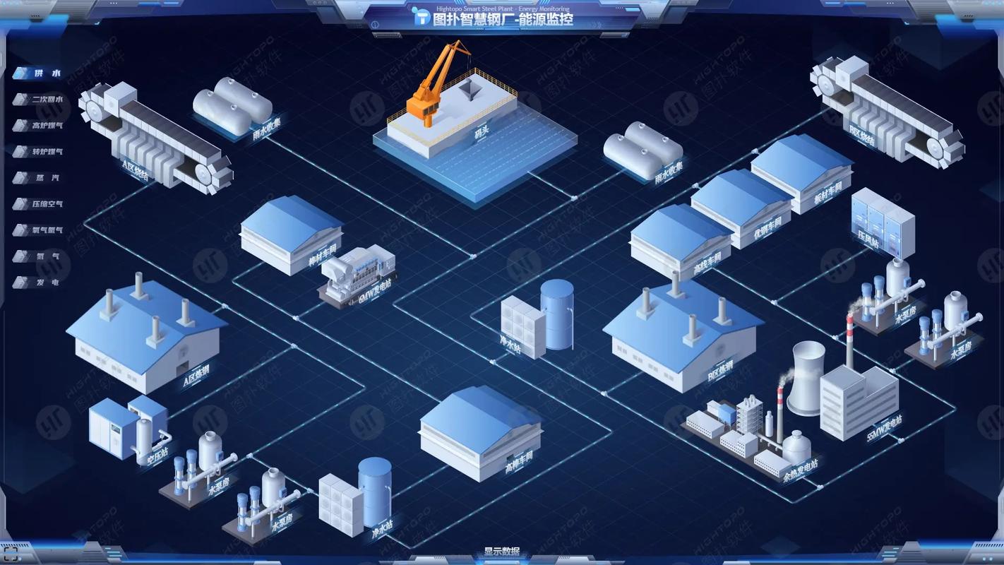 2024年工业能源调度的新玩法,值得抄作业
