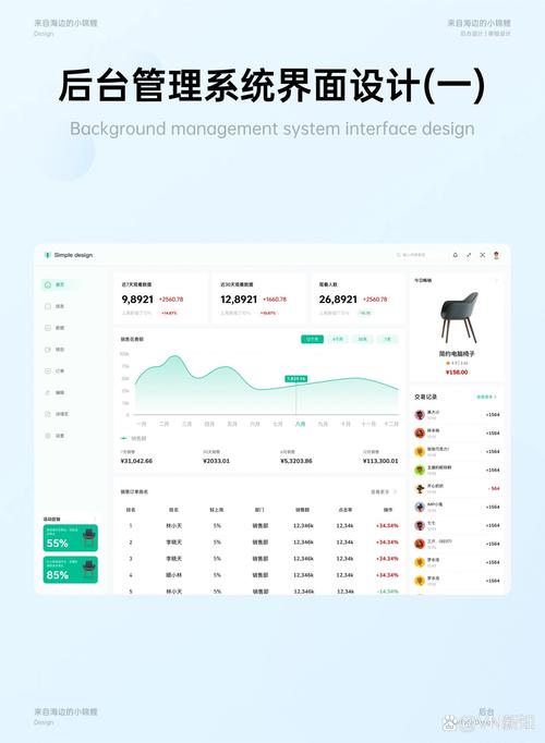 工业电商平台非标零件报价后台界面图