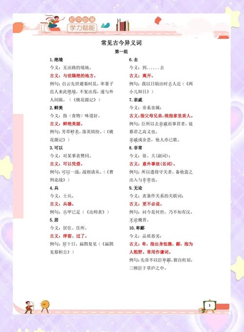 古代烧水热水汤 古今异义词示例