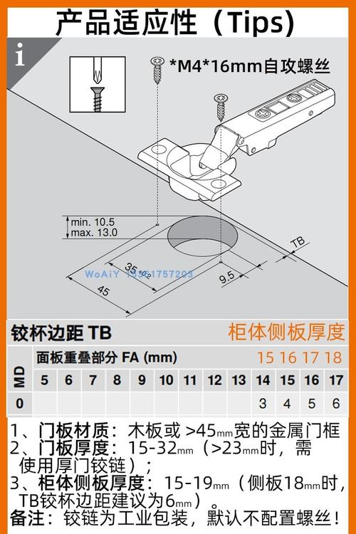 定制衣柜铰链安装开槽尺寸示意图