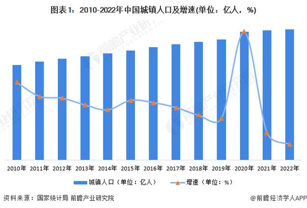 2022-2024上海预付卡纠纷败诉率统计图