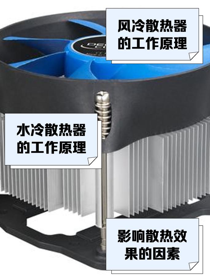 散热和润滑:九成蜗轮失效都跟这俩有关