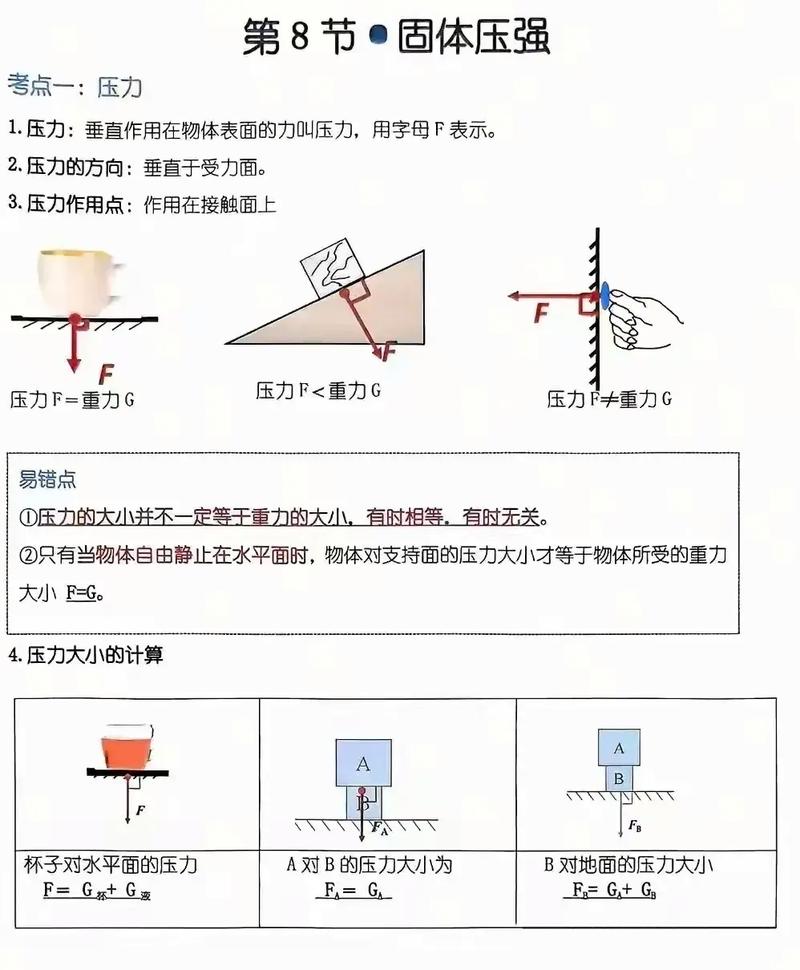 那些年,我们忽视的细节——压力模块与介质兼容性