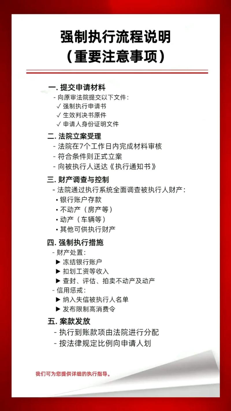 律师向客户讲解胜诉后执行难应对策略