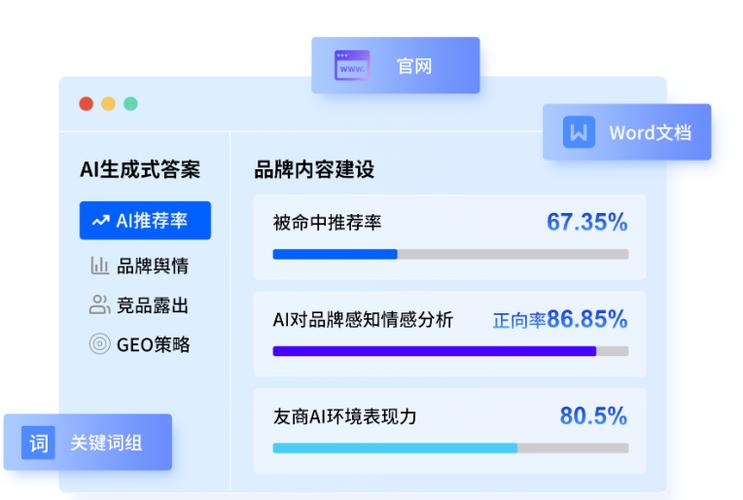 GEO定向生成式搜索品牌展示示意图