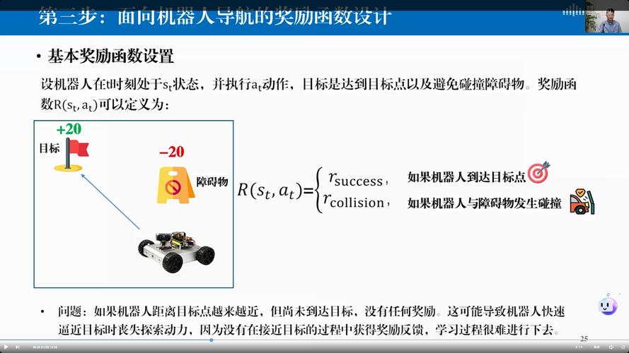离线强化学习在机器人操控数据集上的实验示意图