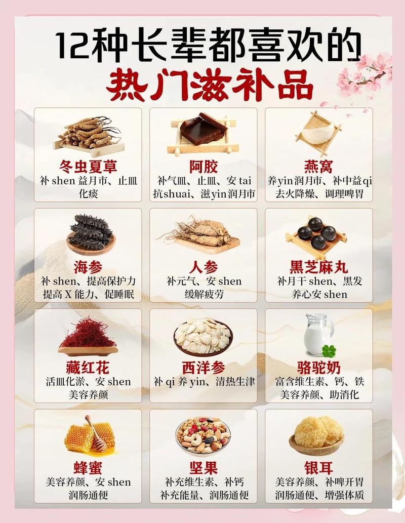 别只盯着贵的补品，家门口就有好东西