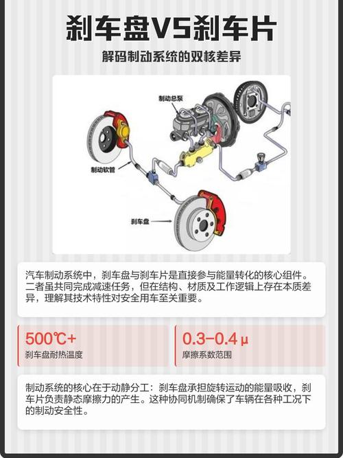 流程的边界：别让刹车片焊死轮子
