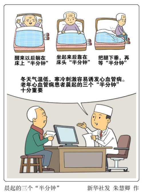 低血压人群晨起三个半分钟起身步骤图