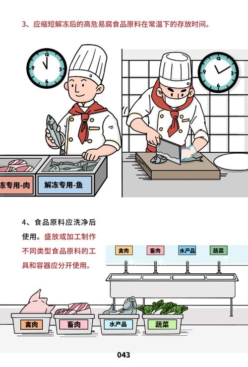 碰到涉及食品安全标准合规的问题，该怎么做？