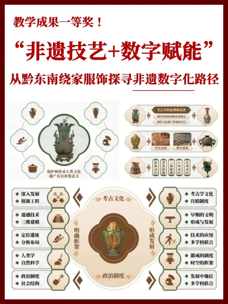 数字遗产和那些奇葩的案例