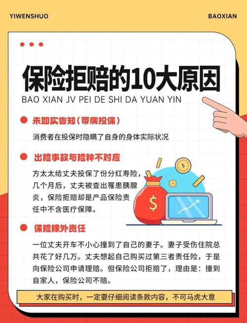 保险理赔被拒常见原因图解