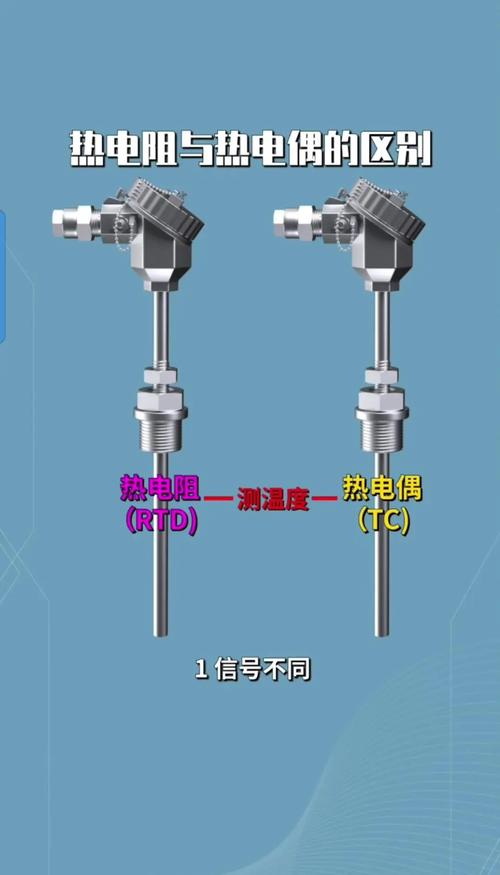 热处理炉九点测温热电偶布局实拍