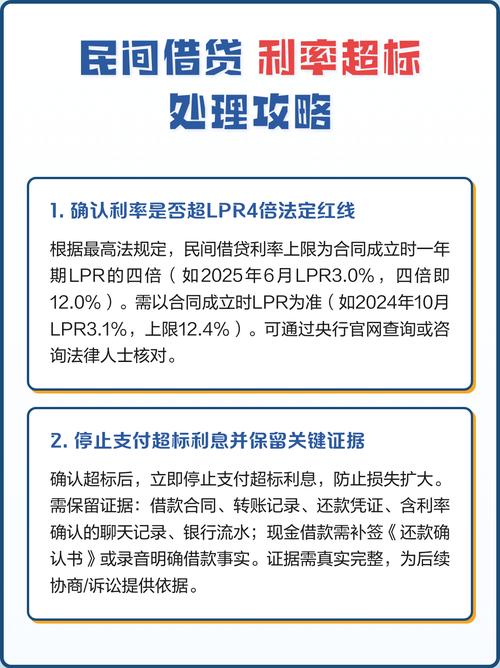 碰到利率超标的情况,你可以这么应对