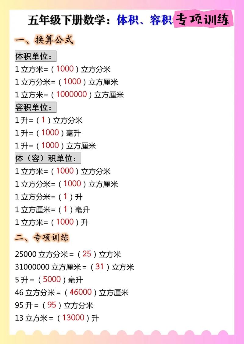 一、长度、面积、体积:进率不是你想的那样