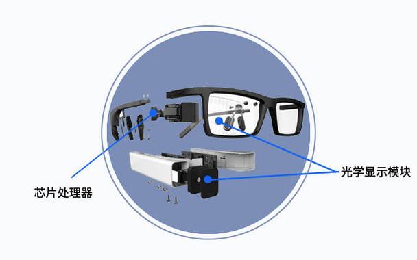 AR眼镜用微机电系统微扫描镜显微结构